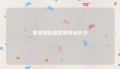 事故理赔请律师费用多少