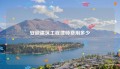 安徽建筑工程律师费用多少