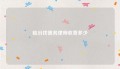临汾找债务律师收费多少