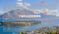 下城区合同变更律师