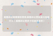离婚诉讼需要哪些费用,离婚诉讼费标准分别是什么（离婚诉讼费多少钱谁来承担）