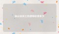 保山资深工伤律师收费多少