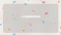 37天请律师管用吗