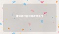 律师费打官司抽成是多少